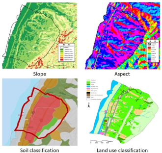 The interaction between human beings and grassland ecosystems ...